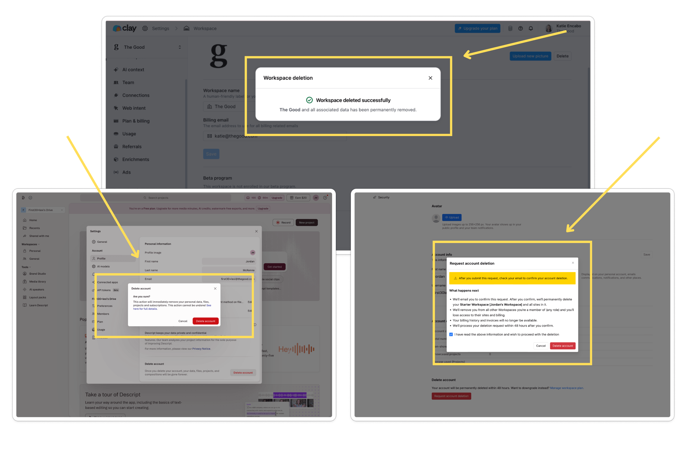 Example of one of the SaaS free trial mistakes identified by The Good involving making cancellation harder than signup.