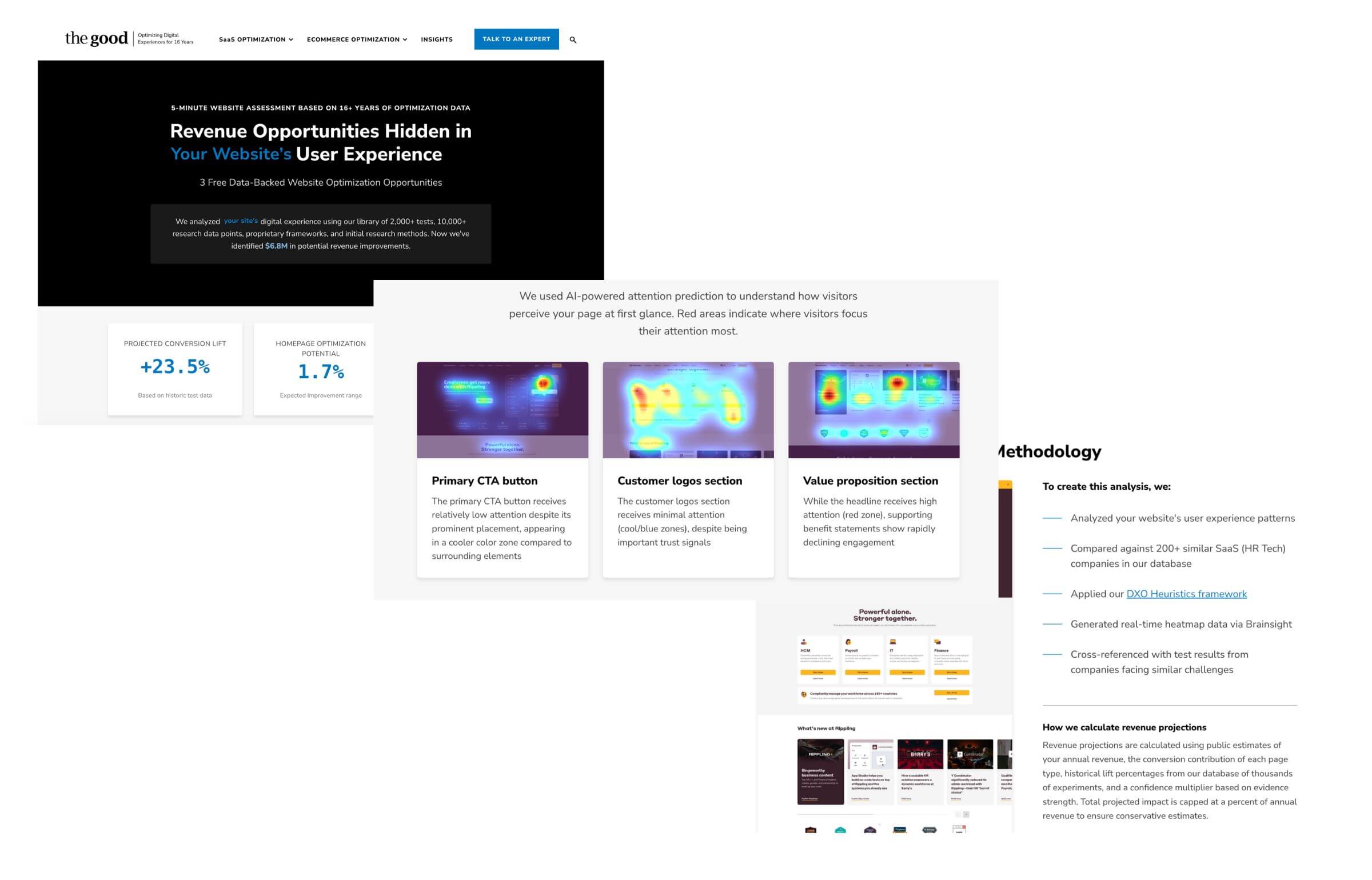5-factors, unlock your scorecard