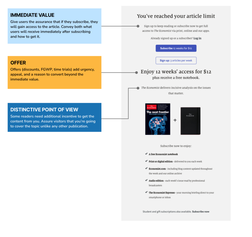 The Economist paywall strategy includes various elements of the SOLID framework