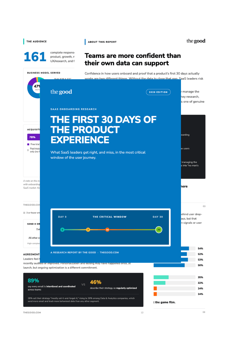 How to Conduct Customer Research to Improve Your Customer Experience - The Good