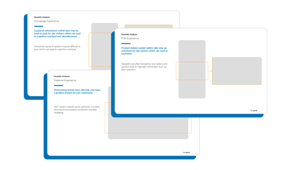 A Customer Experience That Converts