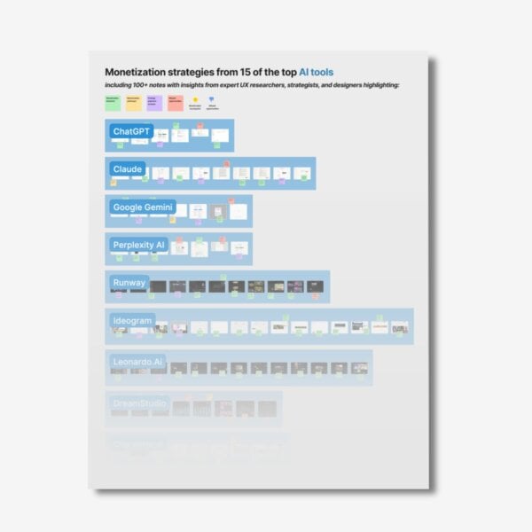 AI Monetization strategies - resource Feature Image