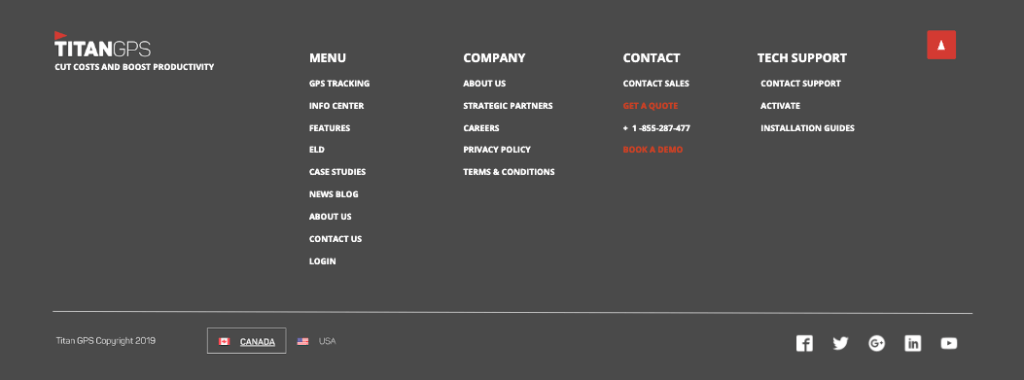 Titan GPS website footer
