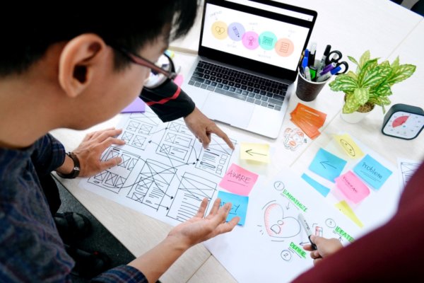 UX Research Process - Header