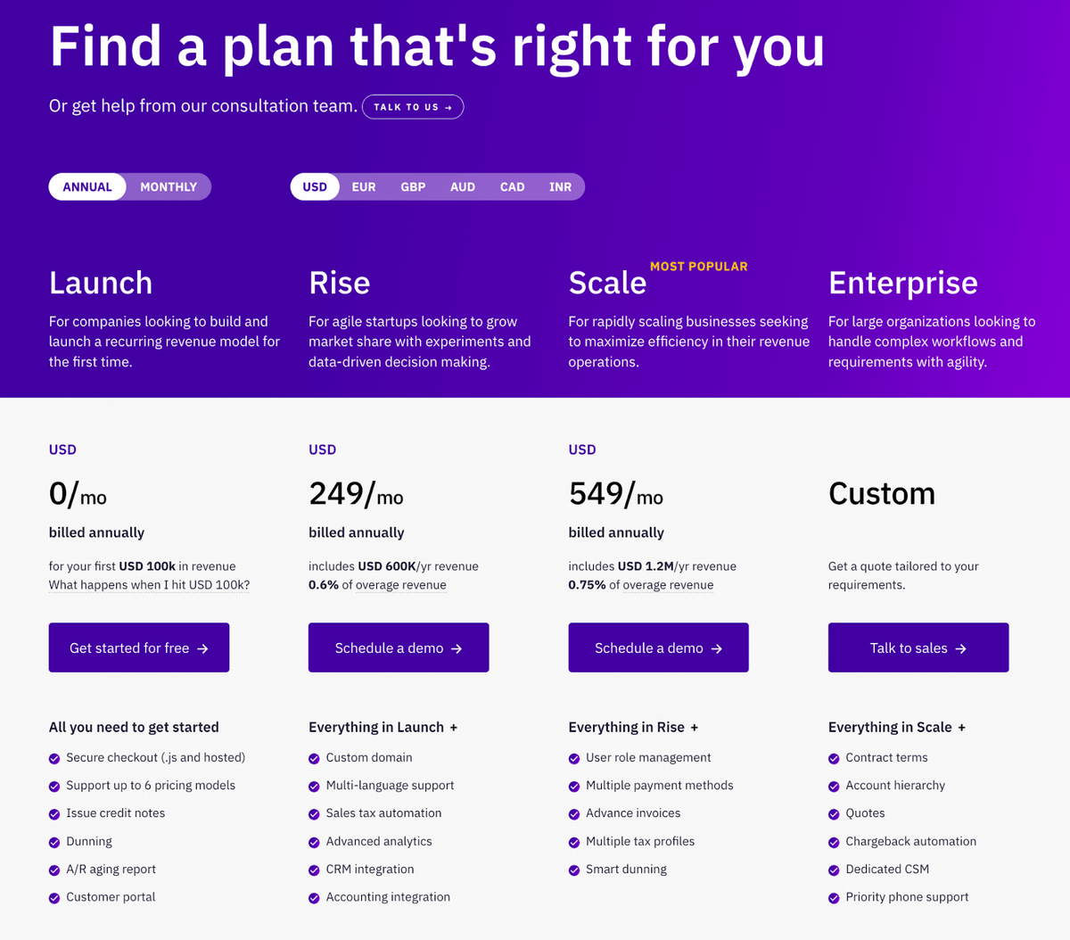 ChargBee subscription plans page showing a most popular option 