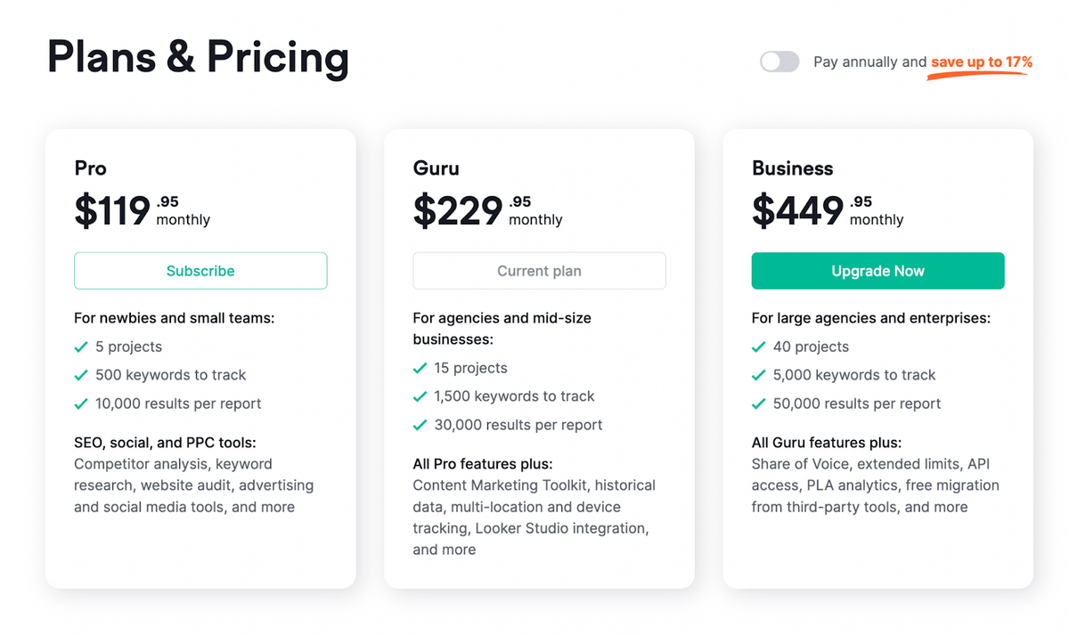 Semrush saas pricing page showing the available options to the customer with different features or tools included in each plan