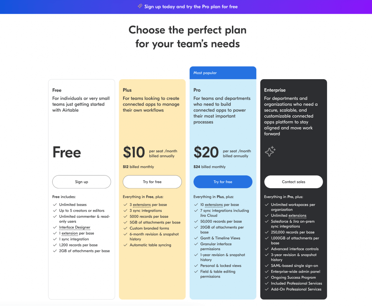 Airtable saas pricing page showing a 'most popular' option among the color-coded plans