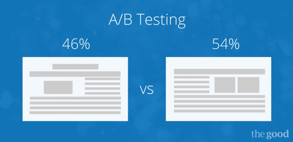 ab tests 