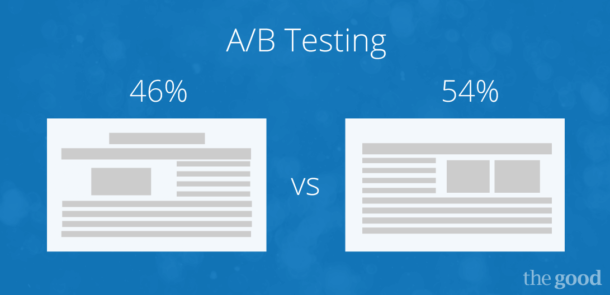 What Others Fail to Teach About A/B and Multivariate Testing