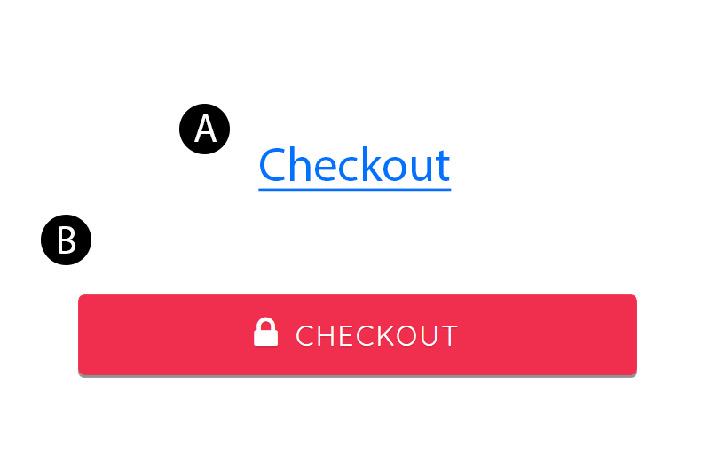 image of checkout buttons