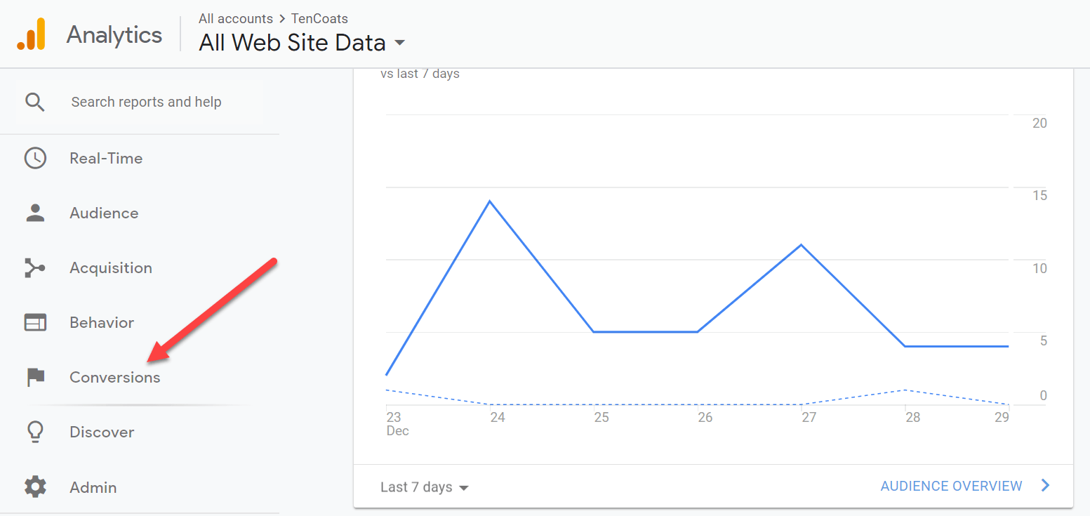 Google Analytics Goal Flow report step 1