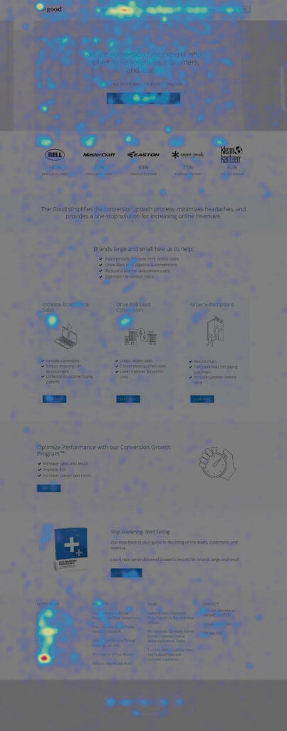 Movement tracking heatmap showing 1,000 user sessions on a home page