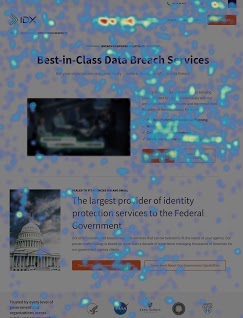 IDX heatmap