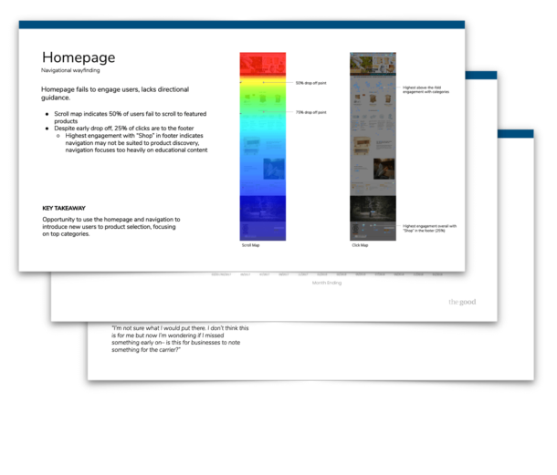 example CRO audit heatmaps