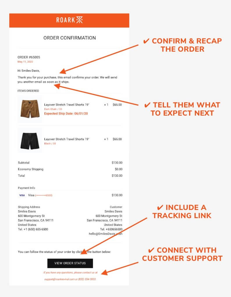 Roark order confirmation email outlines next steps