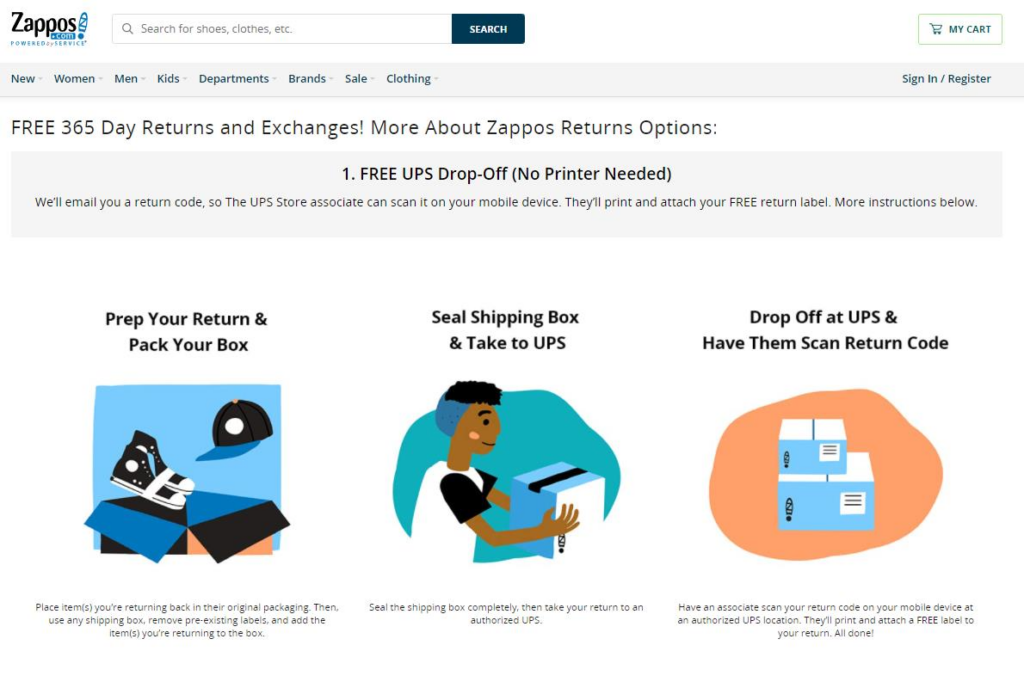 zappos free returns