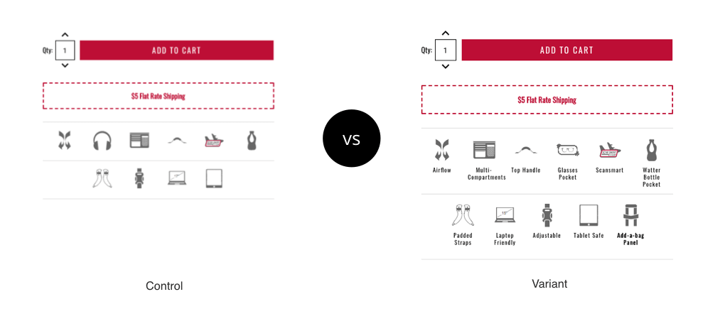 swiss gear how to increase website conversions