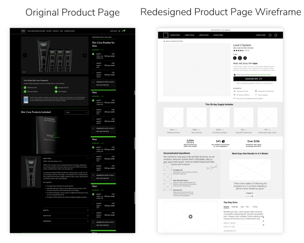 tiege hanley product page redesign during usability audit