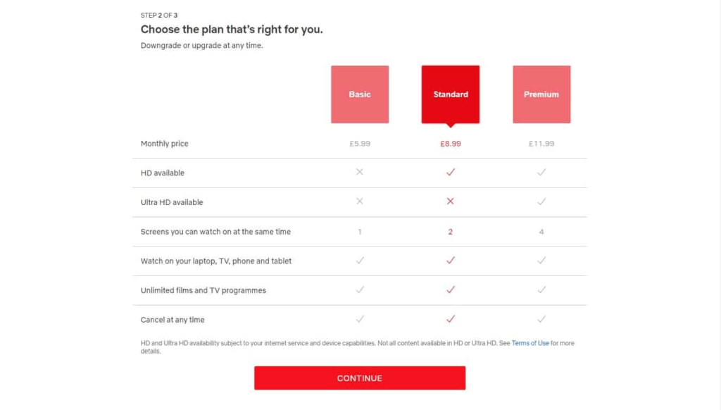 Pricing plans