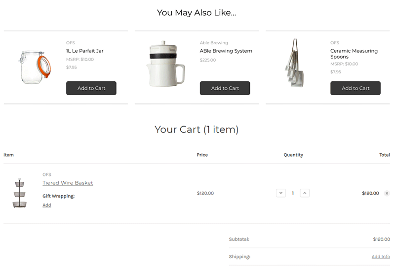 sell relevant items associated to the product in the cart