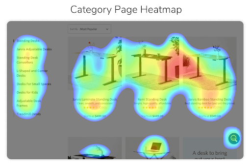 fully category page heatmap