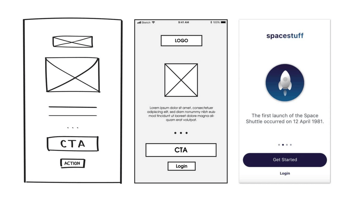 sample of each wireframe design