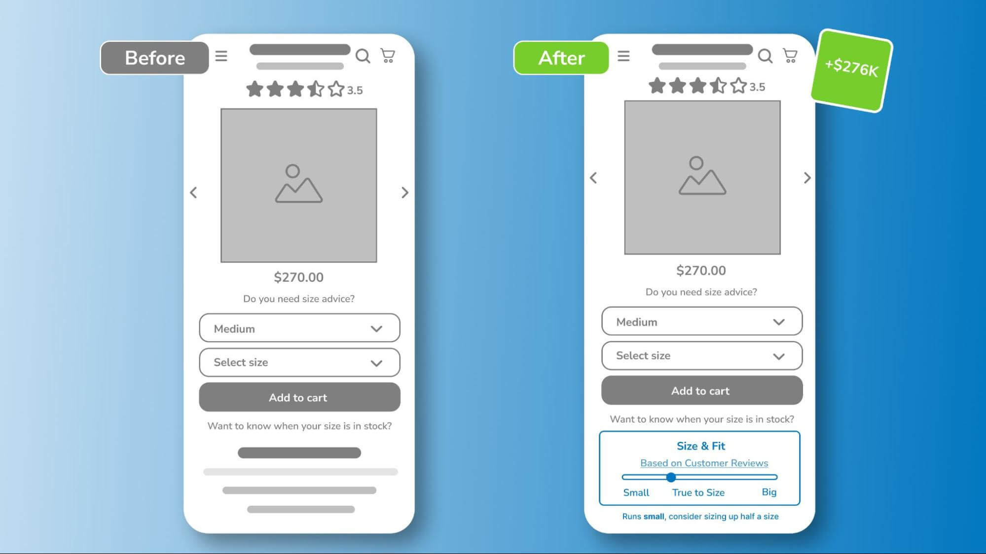 How to Leverage Product Reviews to Improve Conversion Rates