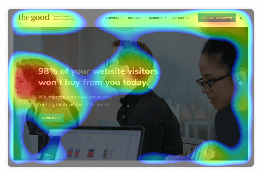 the good heatmap to improve your CRO 