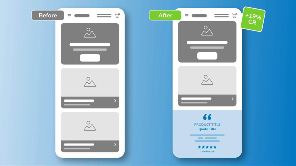 image showing 19% increase in conversion rate after a winning test where social proof was added below the product image