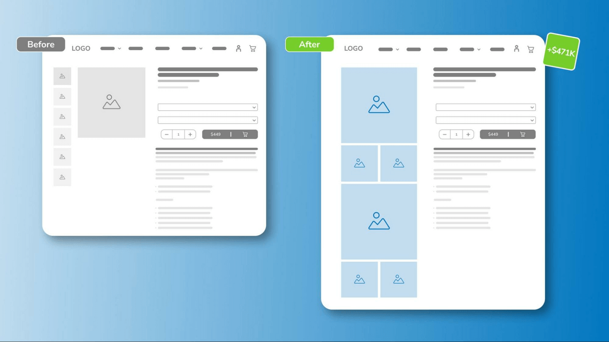 iterative test on client PDP