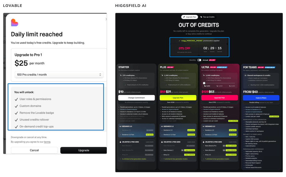 Screenshot showing how Lovable and Higgsfield AI present AI credits upsell messaging.