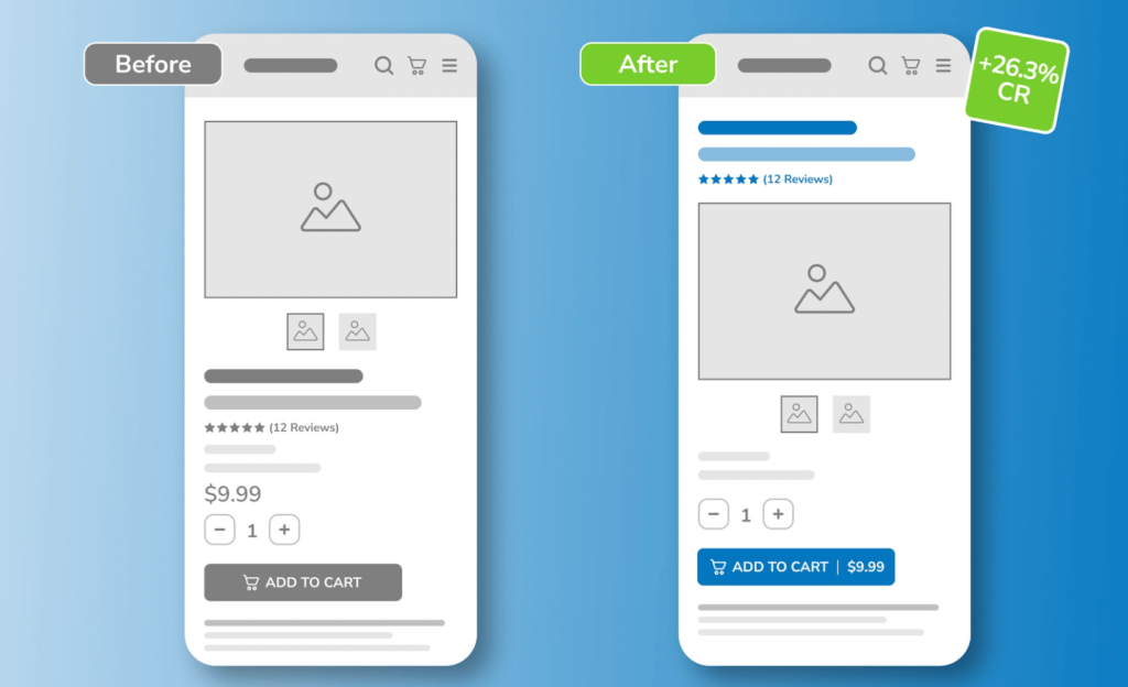 winning test of changing layout that increased conversion rate by 26.3%