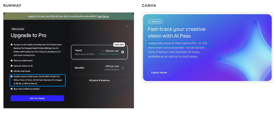 Screenshot showing AI credits messaging examples from Runway and Canva.
