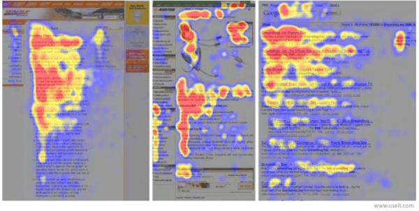 Here's Why Hotjar Is The Best Heatmap Software For Researchers