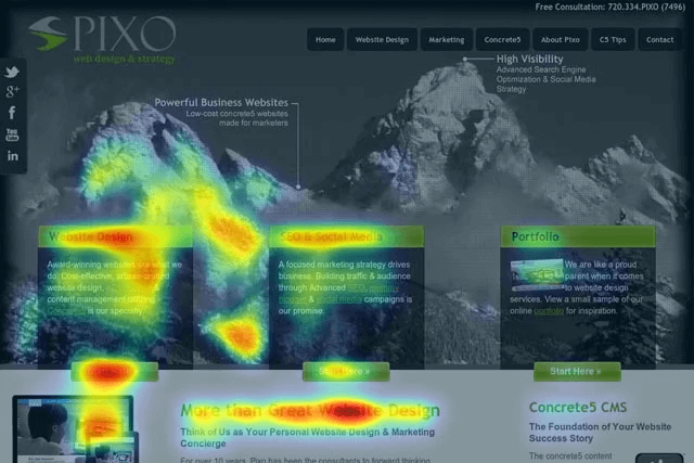 example of heatmap used for CRO for small businesses 