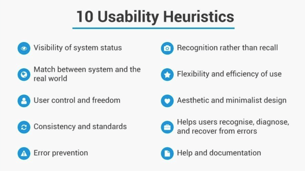 How Pilot Testing Can Save You Money (and Boost Conversions)