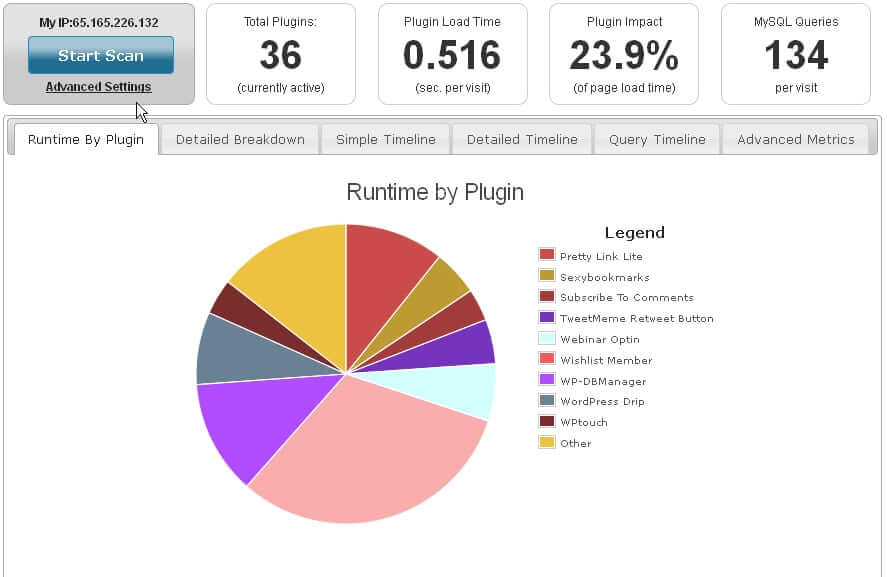 plugin profiler