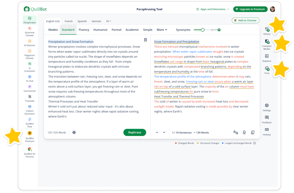 Quillbot upgrade integrations are a good example of effective saas growth strategies.