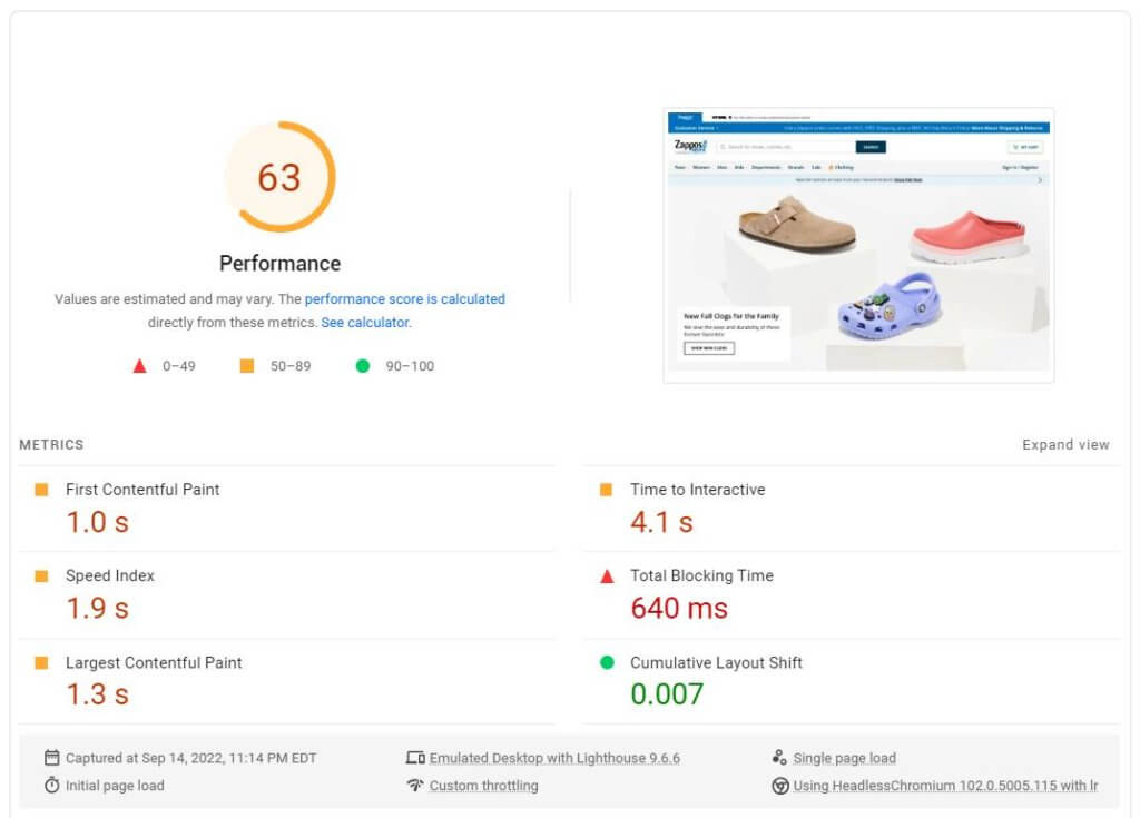 site speed report