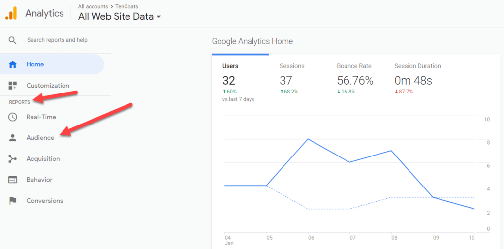 google analytics users flow report step 1