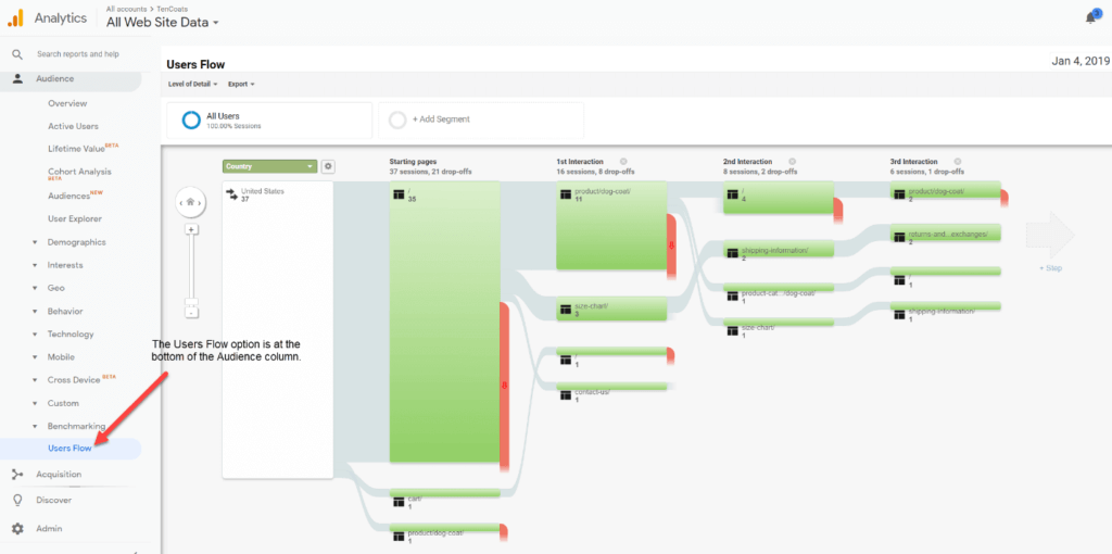 google analytics users flow report step 2