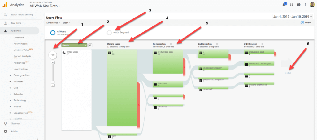 google analytics users flow report step 3