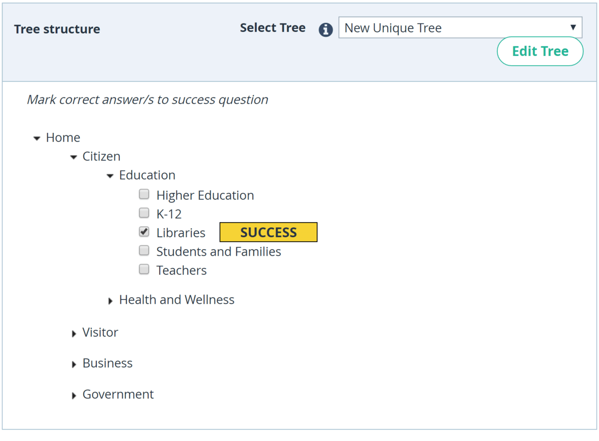 hierarchy structure in tree testing for CRO for small businesses