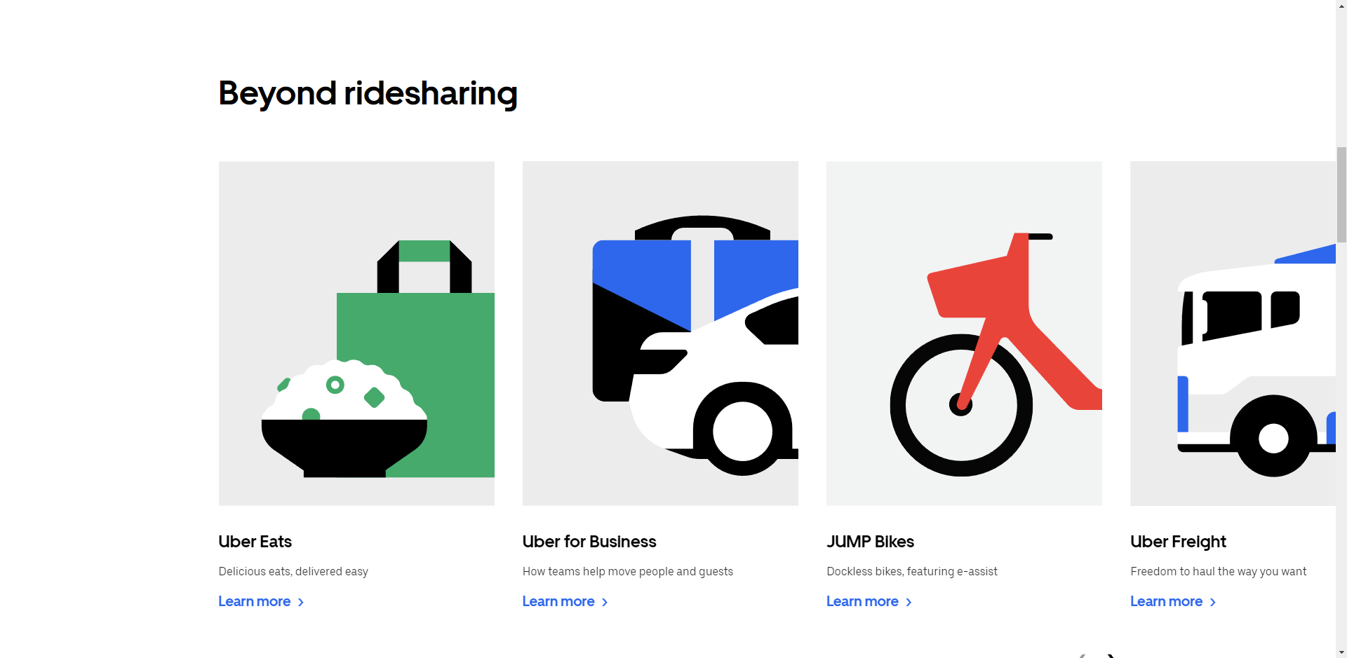 rideshare example