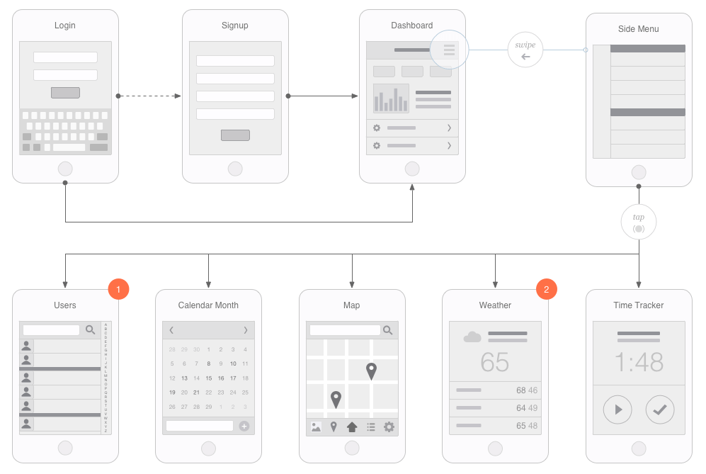 App Designer Visual Flow - UX Kits